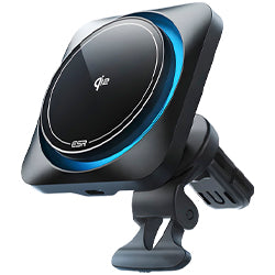 Gadgets